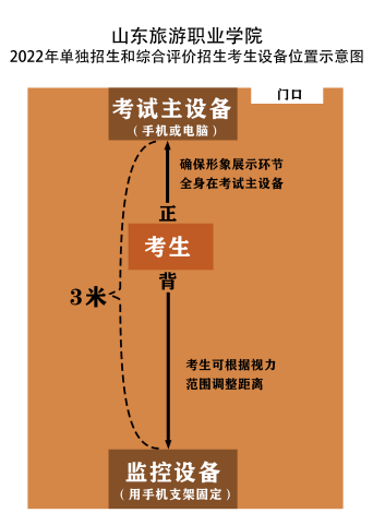 图片 2